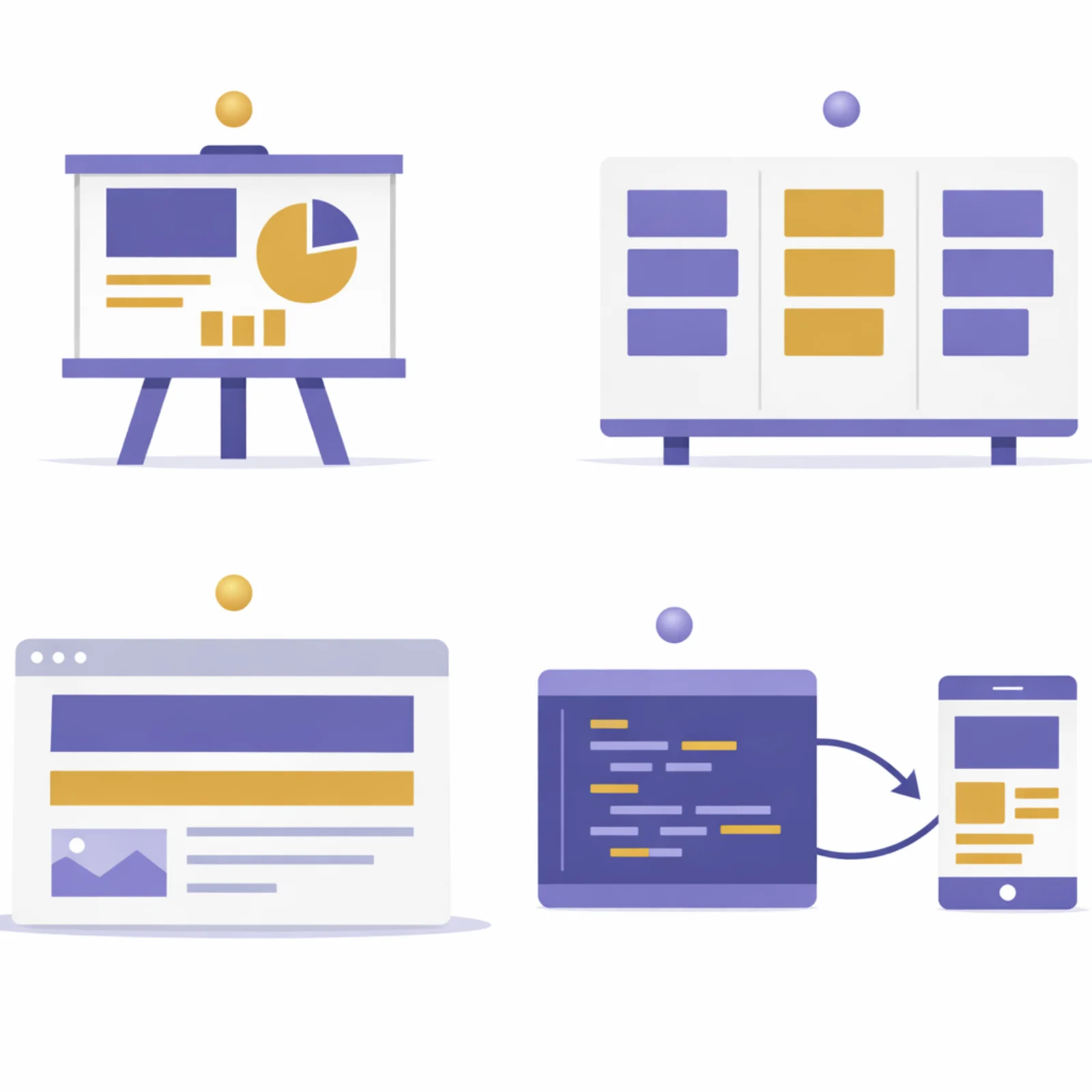 Quatre postes de travail en grille montrant un chevalet de présentation, un kanban, une maquette de page web et un éditeur de code connecté à un mockup