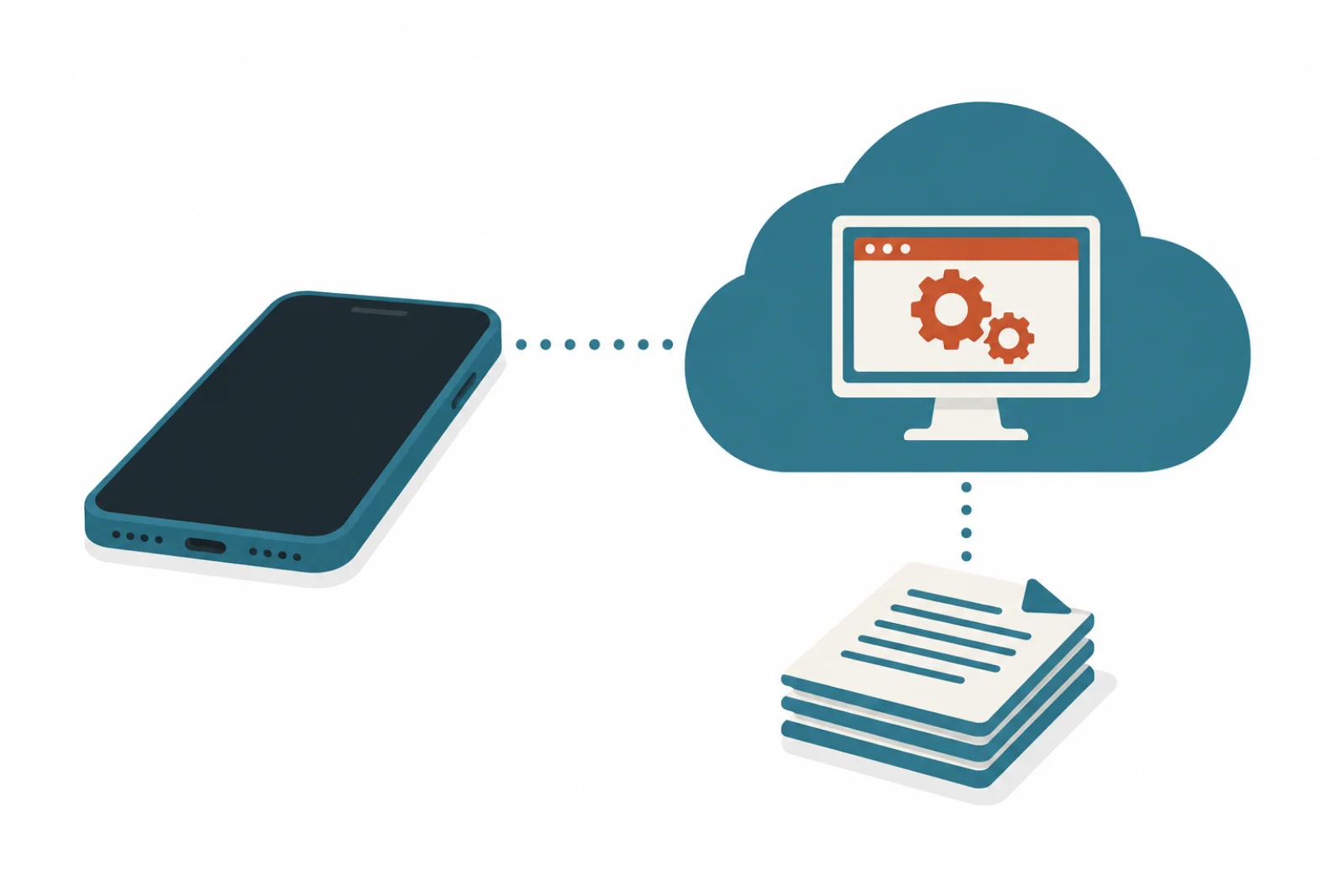 Un smartphone éteint relié en pointillés à un cloud contenant un ordinateur dont le navigateur fait tourner des engrenages, avec une pile de documents produits en dessous