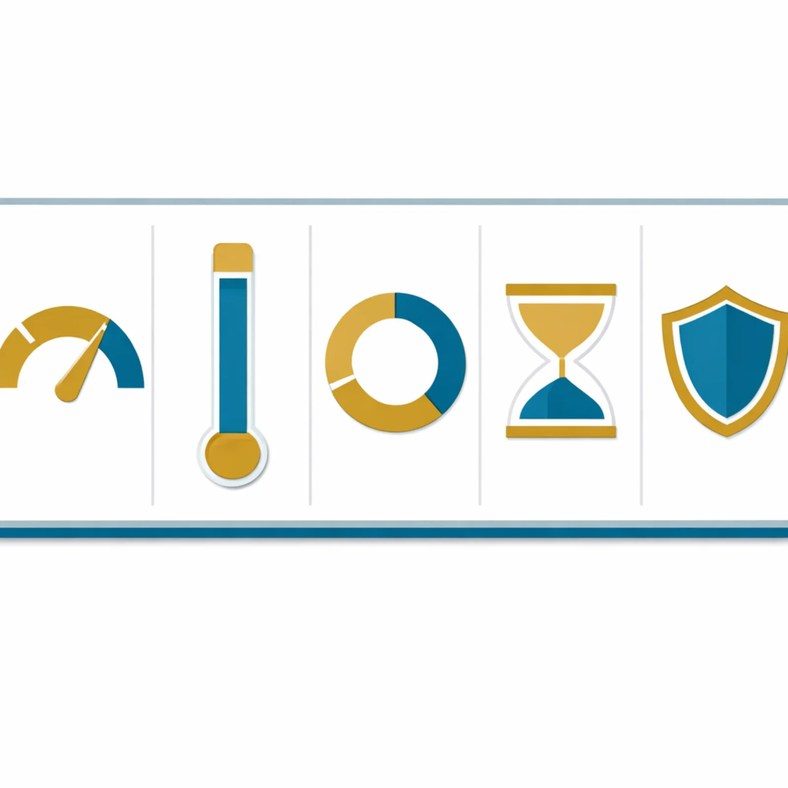 Tableau de bord avec cinq jauges verticales représentant les piliers de mesure du ROI : vitesse, qualité, capacité, coût et risque