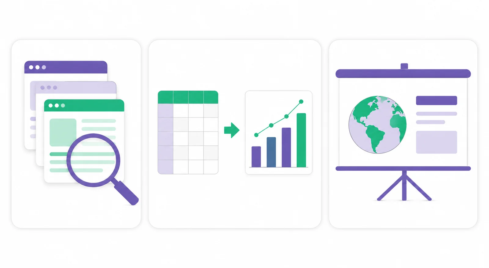 Trois panneaux illustrant la recherche avec une loupe, l'analyse de donnees avec un tableur et un graphique, et un livrable de presentation avec un globe