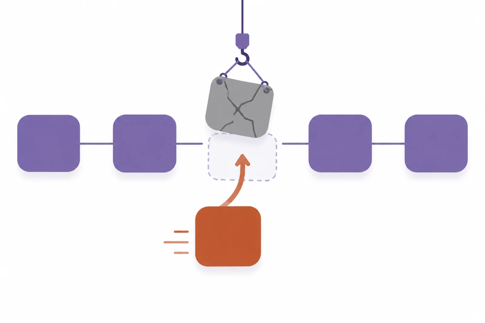 Illustration d'une chaîne de nœuds connectés où un bloc gris fissuré est soulevé par un crochet pendant qu'un bloc neuf terracotta prend sa place