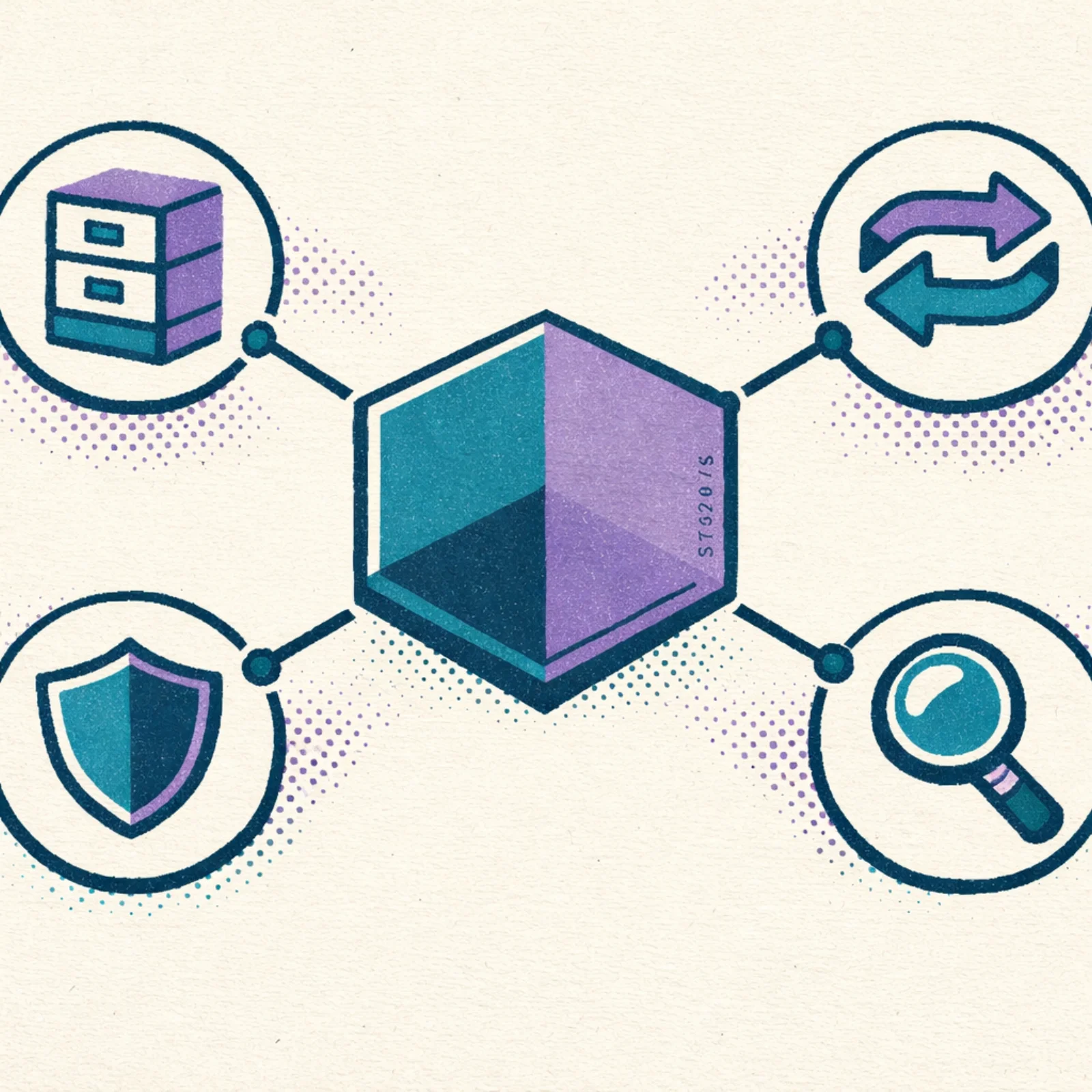 Schéma d'un hub hexagonal central connecté à quatre cercles satellites représentant la mémoire, les entrées-sorties, les permissions et l'observabilité