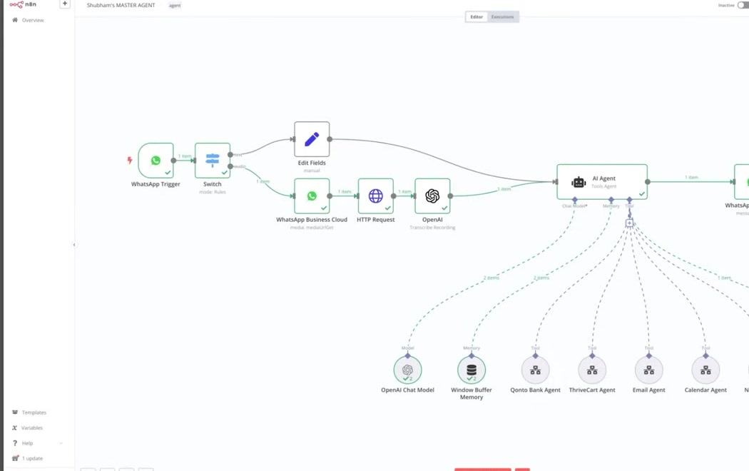Workflow complet du Master Agent dans n8n — pipeline WhatsApp Trigger vers AI Agent avec sub-agents Email, Calendar, Notion, Qonto et Google Contacts